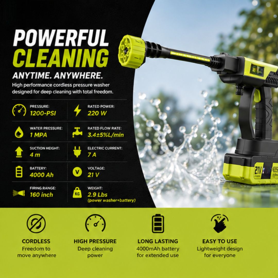 HydroGo™ – Cordless Portable Pressure Washer