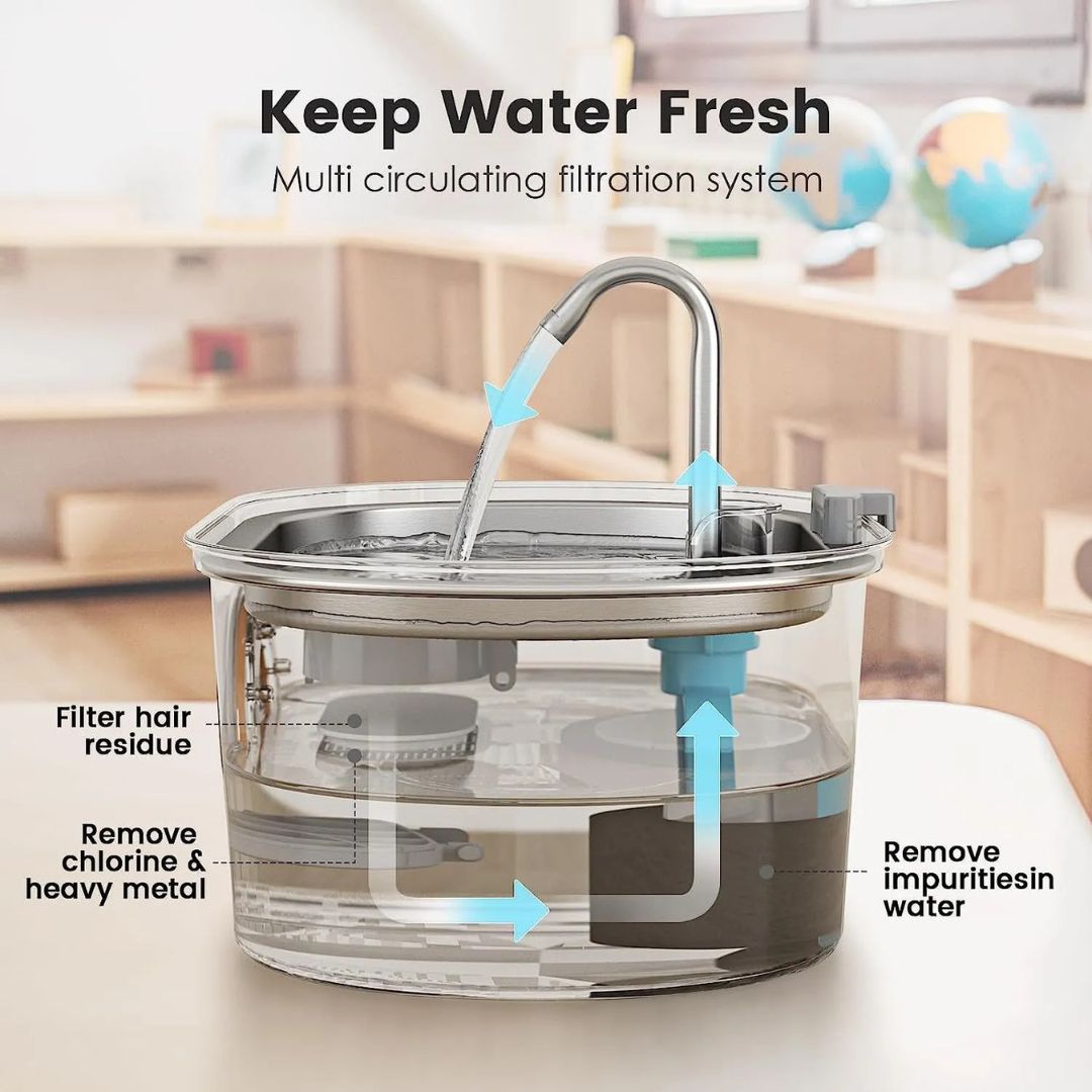 HydraPaw™ Steel Water Dispenser
