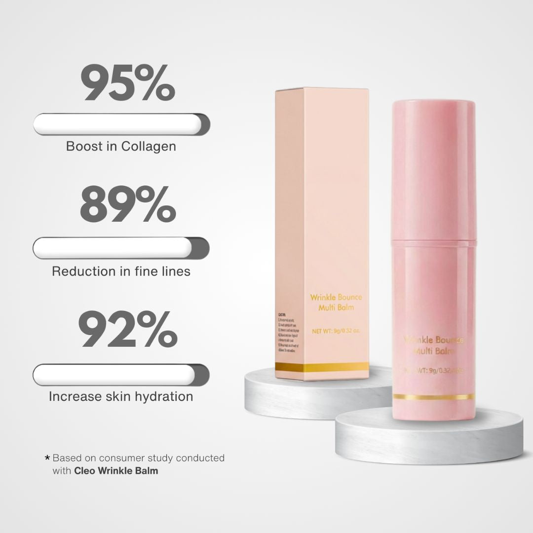 WrinkleMelt™ Hydration Stick