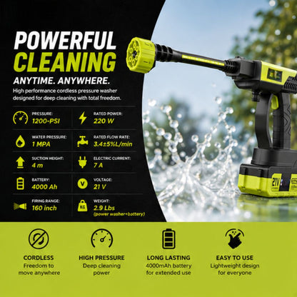 HydroGo™ – Cordless Portable Pressure Washer