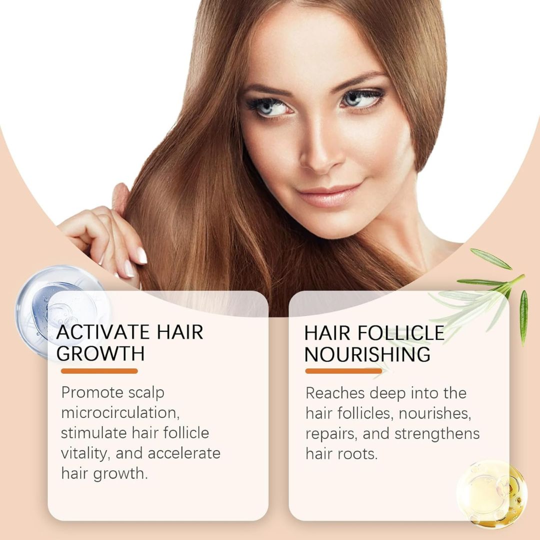 RootForge™ Hair Ampoules