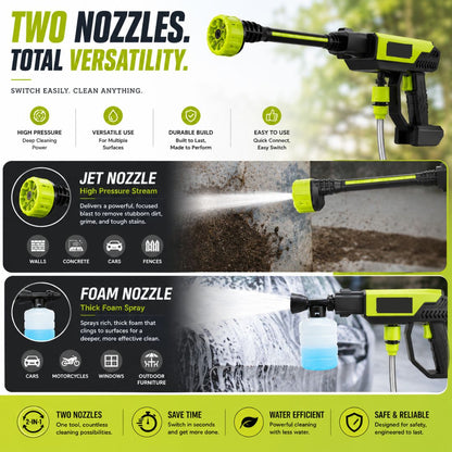 HydroGo™ – Cordless Portable Pressure Washer
