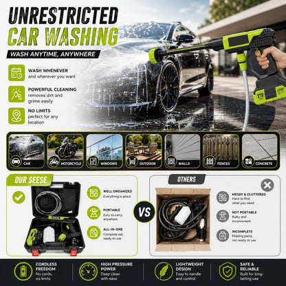 HydroGo™ – Cordless Portable Pressure Washer