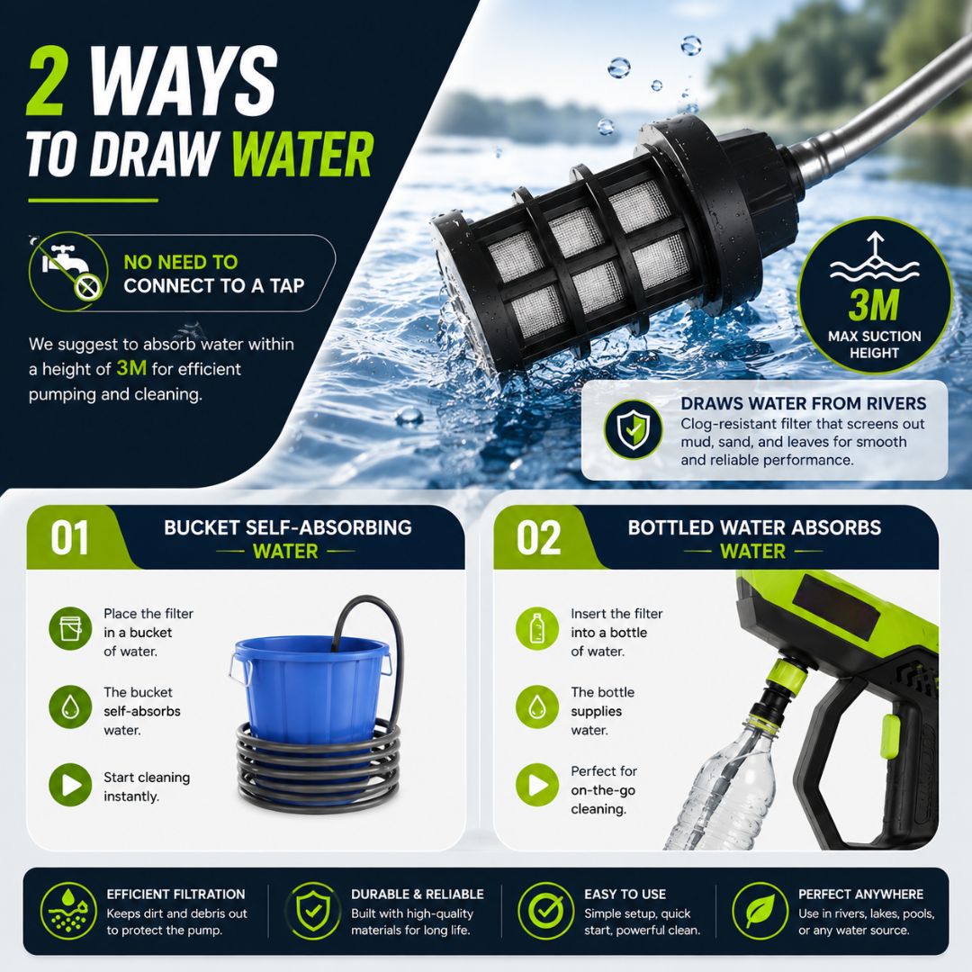 HydroGo™ – Cordless Portable Pressure Washer