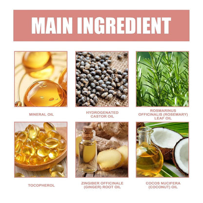 RootForge™ Hair Ampoules